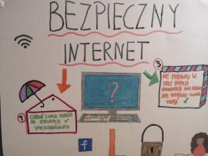 Miesiąc Bezpiecznego Internetu